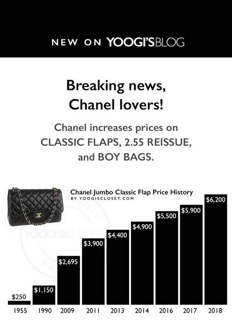 chanel increase price 2018 november|Chanel price increase chart.